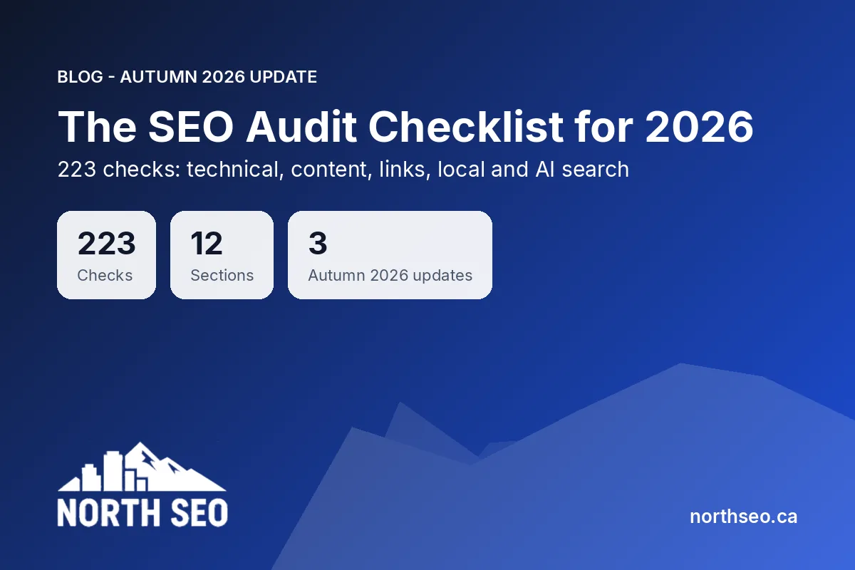 SEO audit checklist 2026 - 223 checks across twelve areas, from North SEO Vancouver