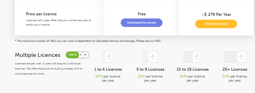 Screaming Frog SEO Spider annual paid license pricing