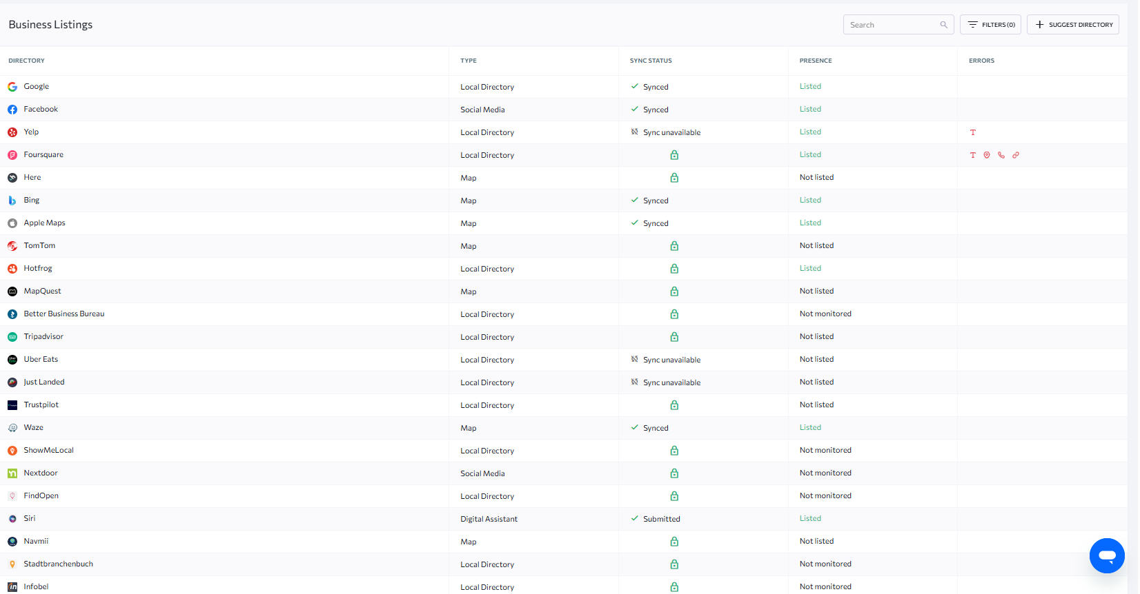 citation spreadsheet - site, status, NAP match